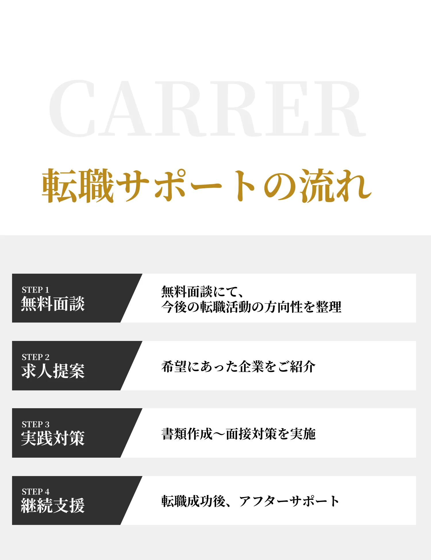 Slide 32