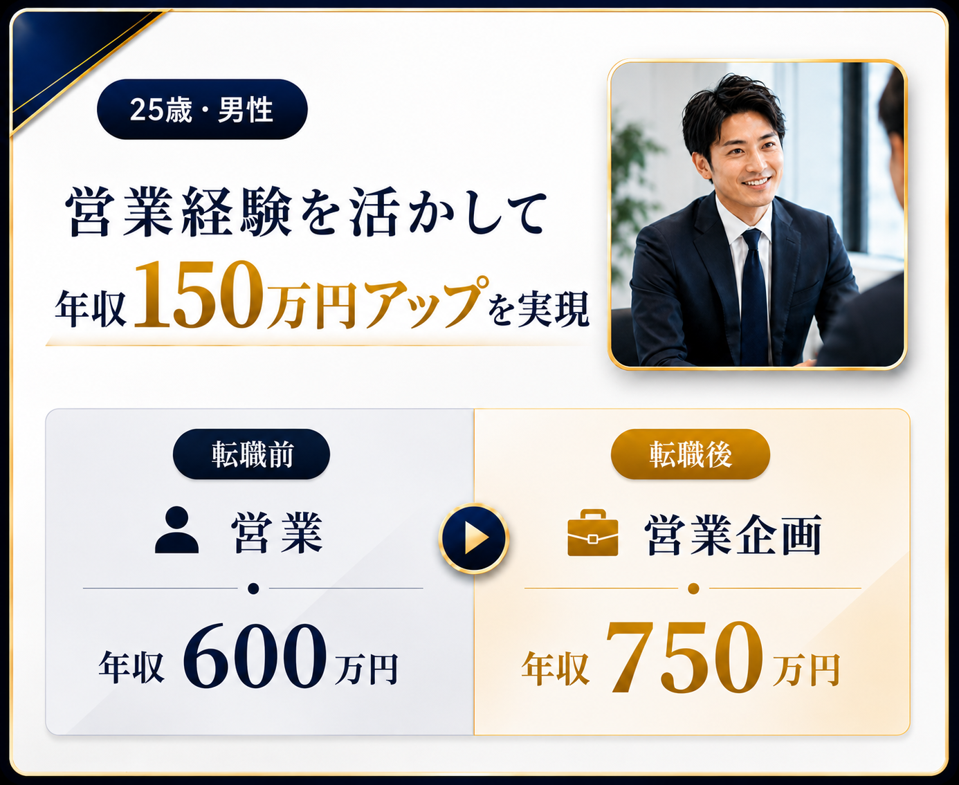 転職事例