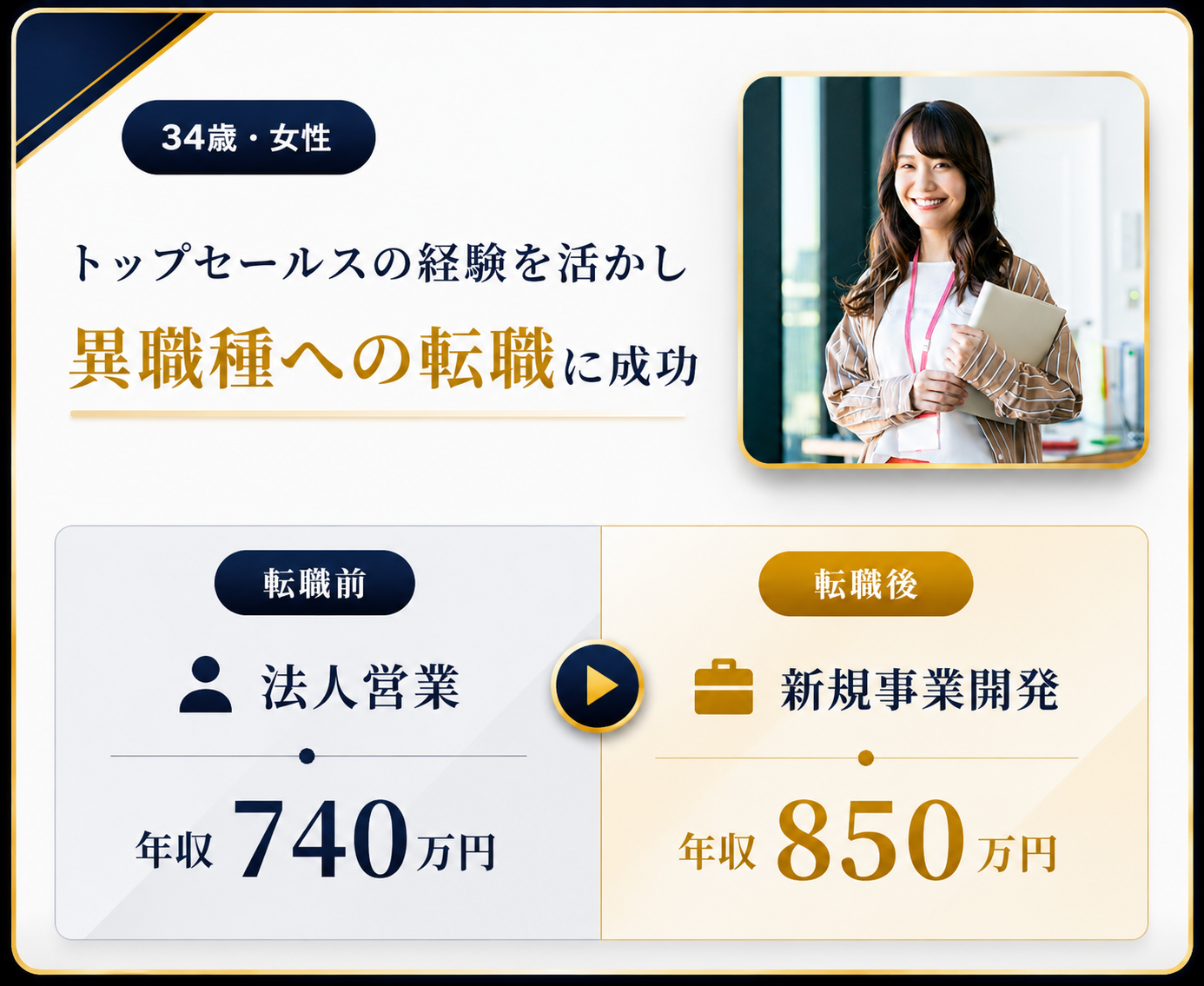 転職事例